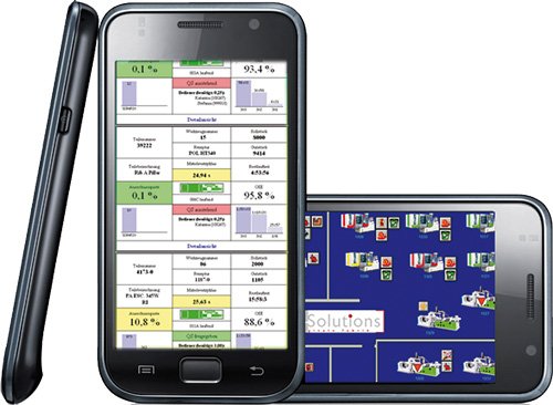 1. Produktbild Mobile BDE-Funktionen für Smartphones
