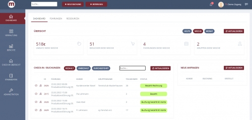 MICE-Pilot Dashboard