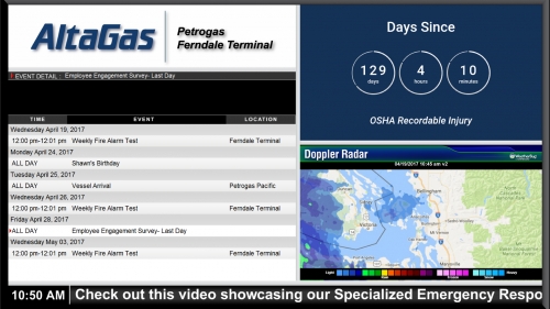 Manufacturing Landscape Counter-Event Petrogas