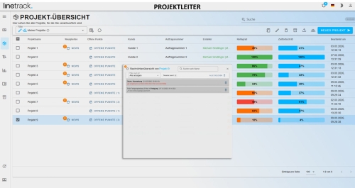 Linetrack Projektübersicht – Dashboard für Projektstatus und Fortschritt