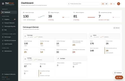 FleetSimple Dashboard