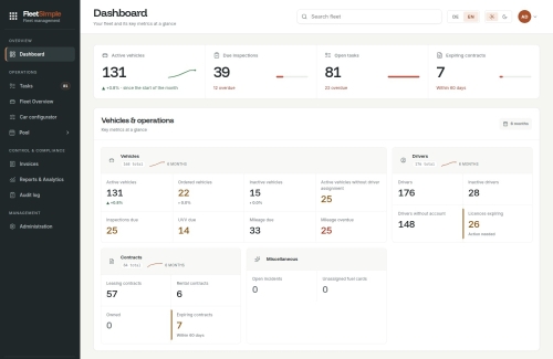 FleetSimple Dashboard