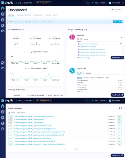 Algolia Dashboard – Suchperformance und Analytics Übersicht