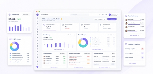 Unternehmensdashboard für Handwerk, Dienstleister und KMU