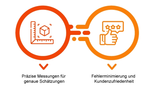 Vorteile der digitalen Software im Vergleich zum manuellen Aufmaß