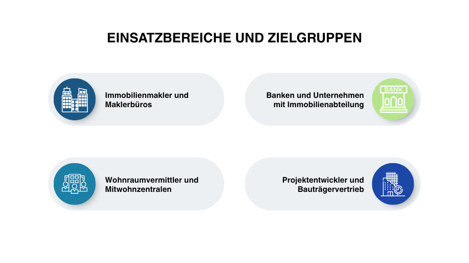 Einsatzbereiche und Zielgruppen