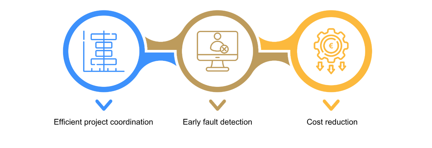 Optimization of the construction process and reduction of errors and costs