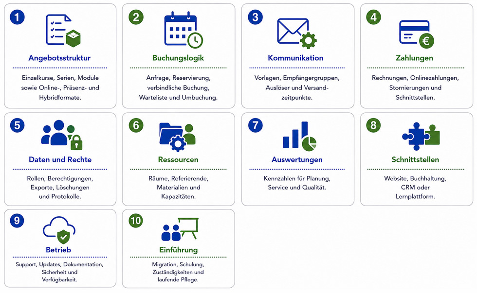 seminarverwaltungssoftware