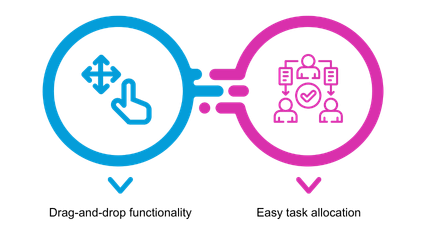 Simple task management offers advantages