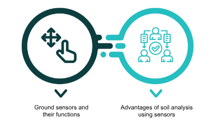 Soil Analysis with Sensors