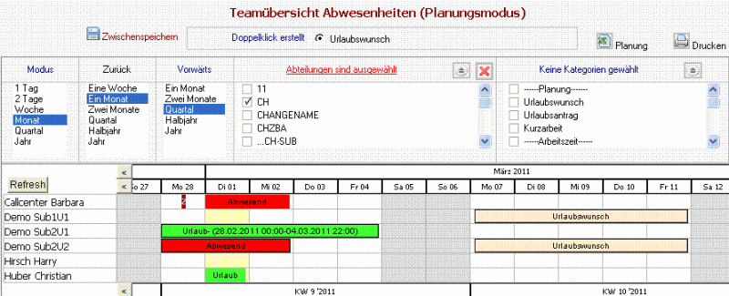 Zeitwirtschaft fr Lotus Notes SAP HR